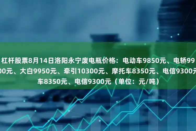 杠杆股票8月14日洛阳永宁废电瓶价格：电动车9850元、电轿9900元、黑皮10300元、大白9950元、牵引10300元、摩托车8350元、电信9300元（单位：元/吨）