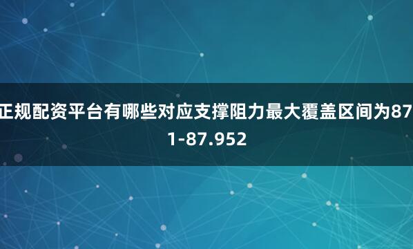 正规配资平台有哪些对应支撑阻力最大覆盖区间为87.1-87.952